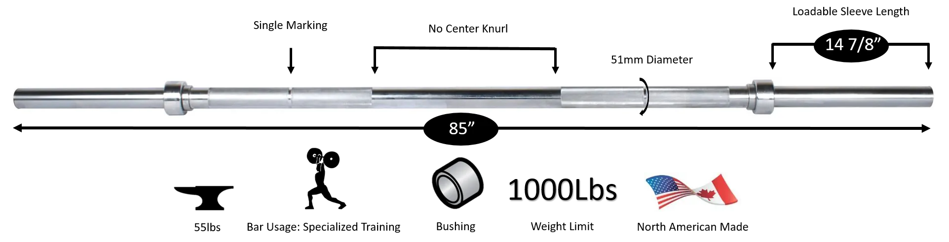 2988-1 York Barbell Extreme 2” Grip Olympic Weight Bar - York Barbell - image 4