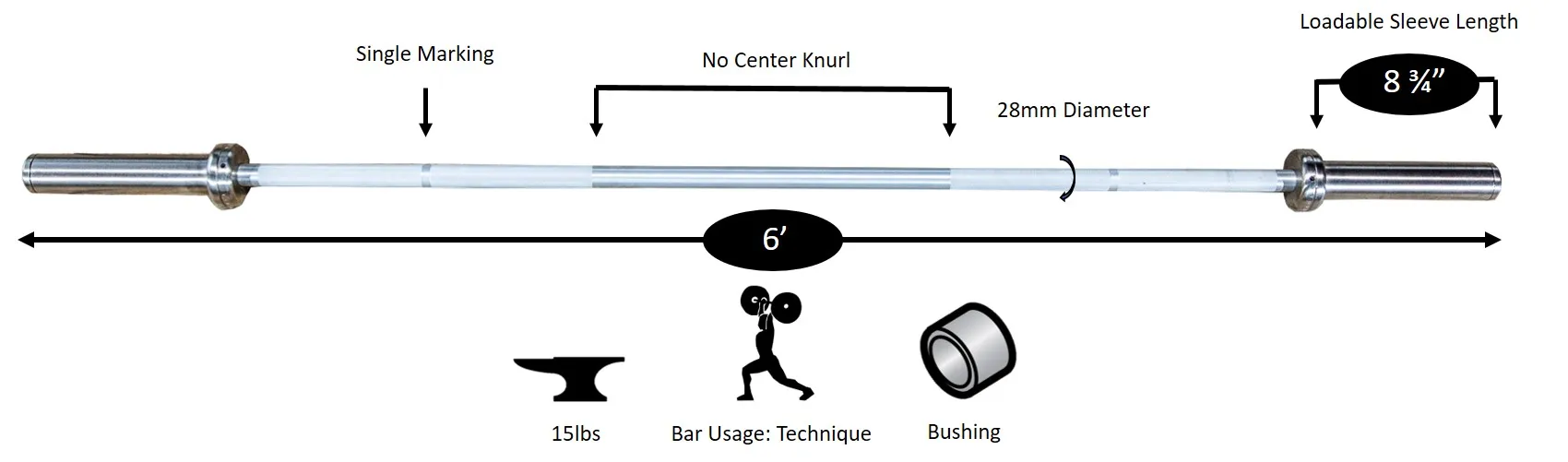 York Barbell “Ultra-Lite” Aluminum Weight Bar - York Barbell - image 2